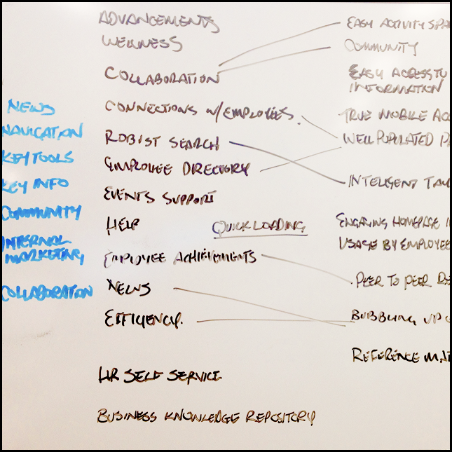 vignette of diagraming exersize