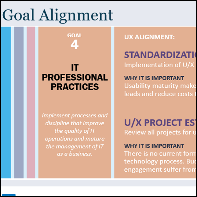 Detail of UX powerpoint presentation
