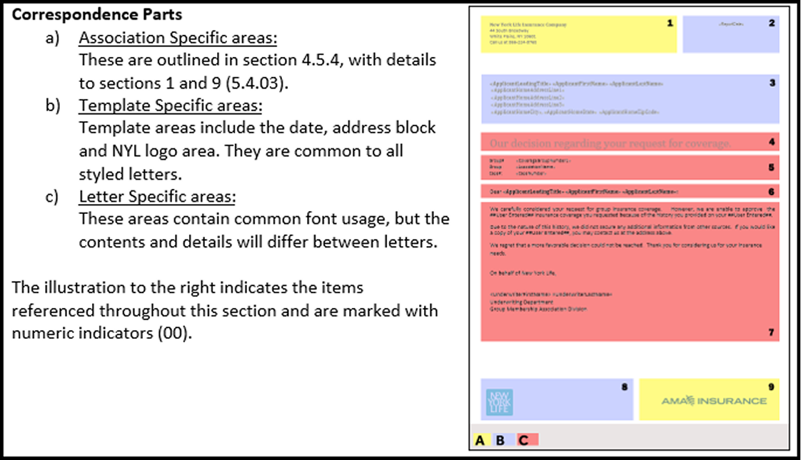 Collaboration correspondence example