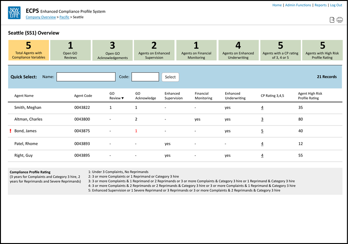 SaaS application image